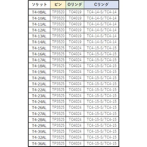 TRUSCO long socket for impact (drive angle 12.7) width across flats 27mm T4-27AL