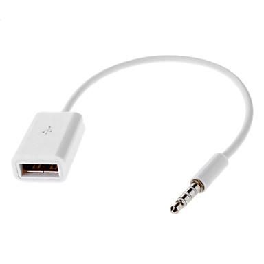 Coreparts Adapter 3.5Mm To Usb A Female, Audusbf