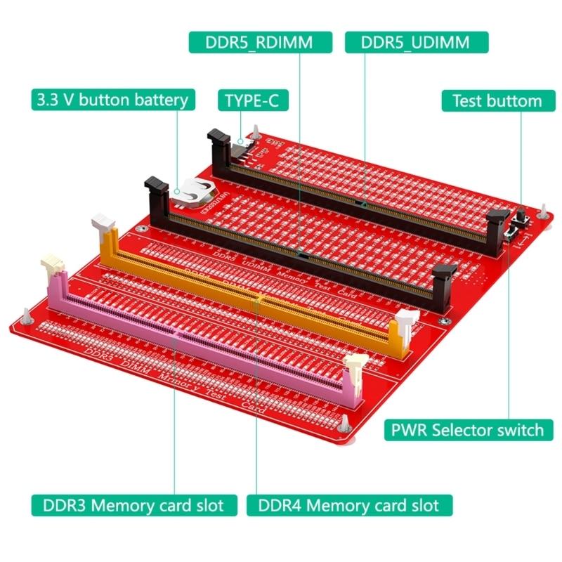 DDR3/4/5 RDIMM/UDIMM Memory Tester with LED USB C Power Supply