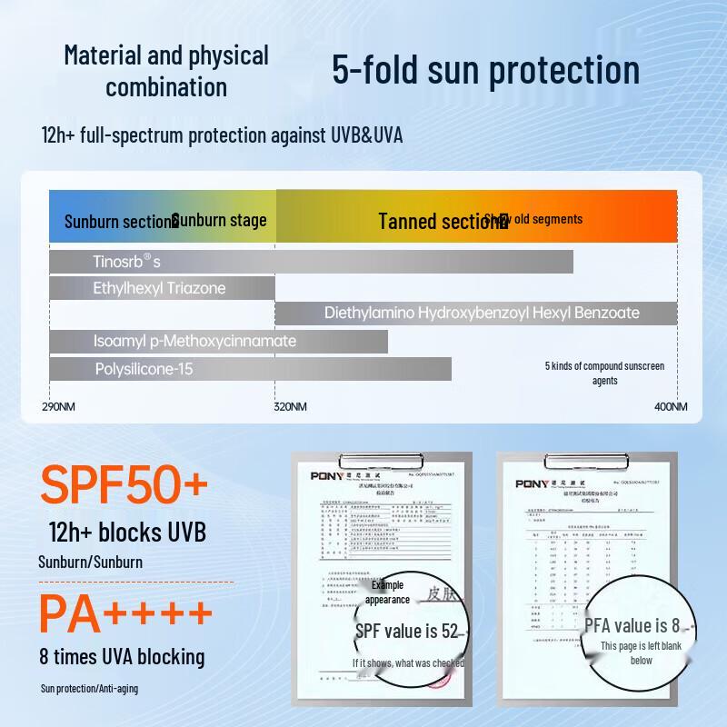 RUYI 377 Whitening & Clear Multi-Effect Sunscreen