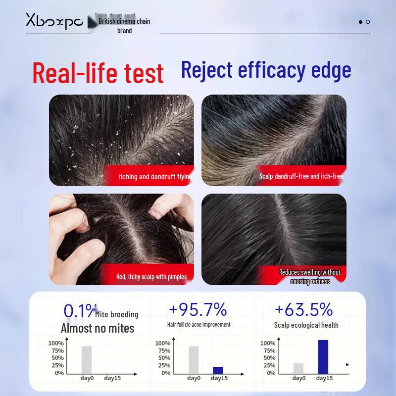 Coal Tar Medicated Shampoo