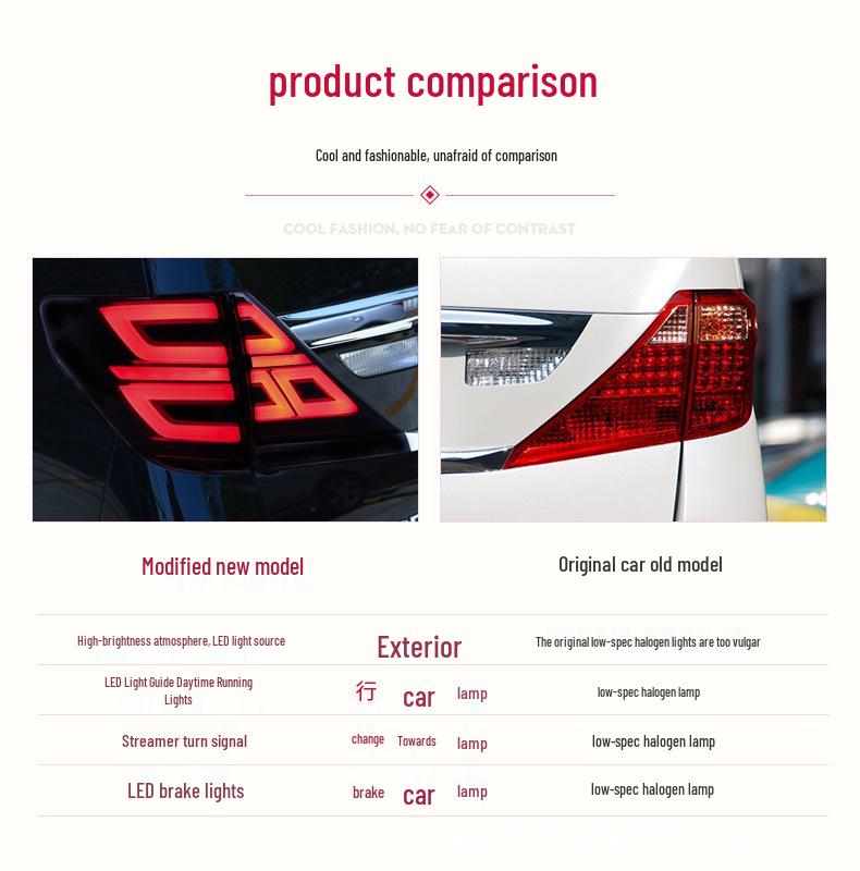LED Sequential Turn Signal Taillight Assembly for 2007-2013 Toyota Alphard