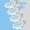 Women's Universal Three-Layer Manual Razor for Legs and Underarms