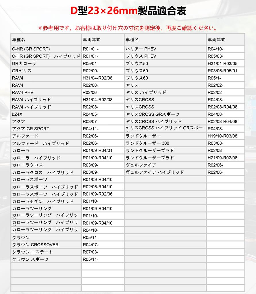 Für Toyota-Fahrzeuge, Für Toyota, USB 3.0 Eingang, Audio-Relais, Audioteile, 2 x