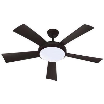 Climatizzazione – Ventilatori