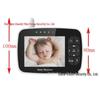 Smart Wireless Baby Monitor Camera