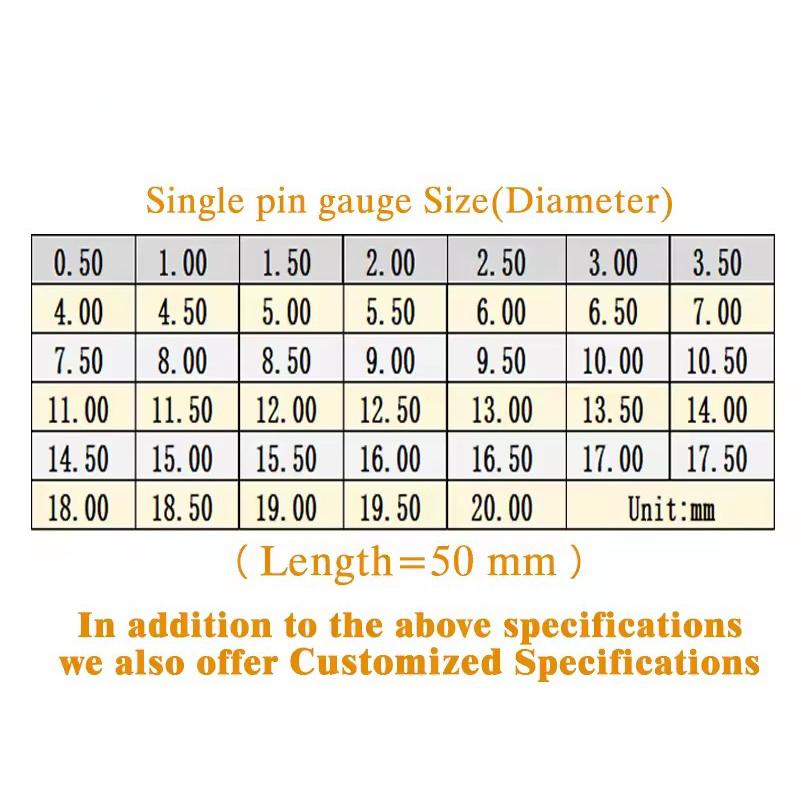 1Pc Range 0.5-10.00Mm,Ceramic Pin Gauge Grade 0 Gauge Tools For Carpentry Inspection Mechanical And Measurement