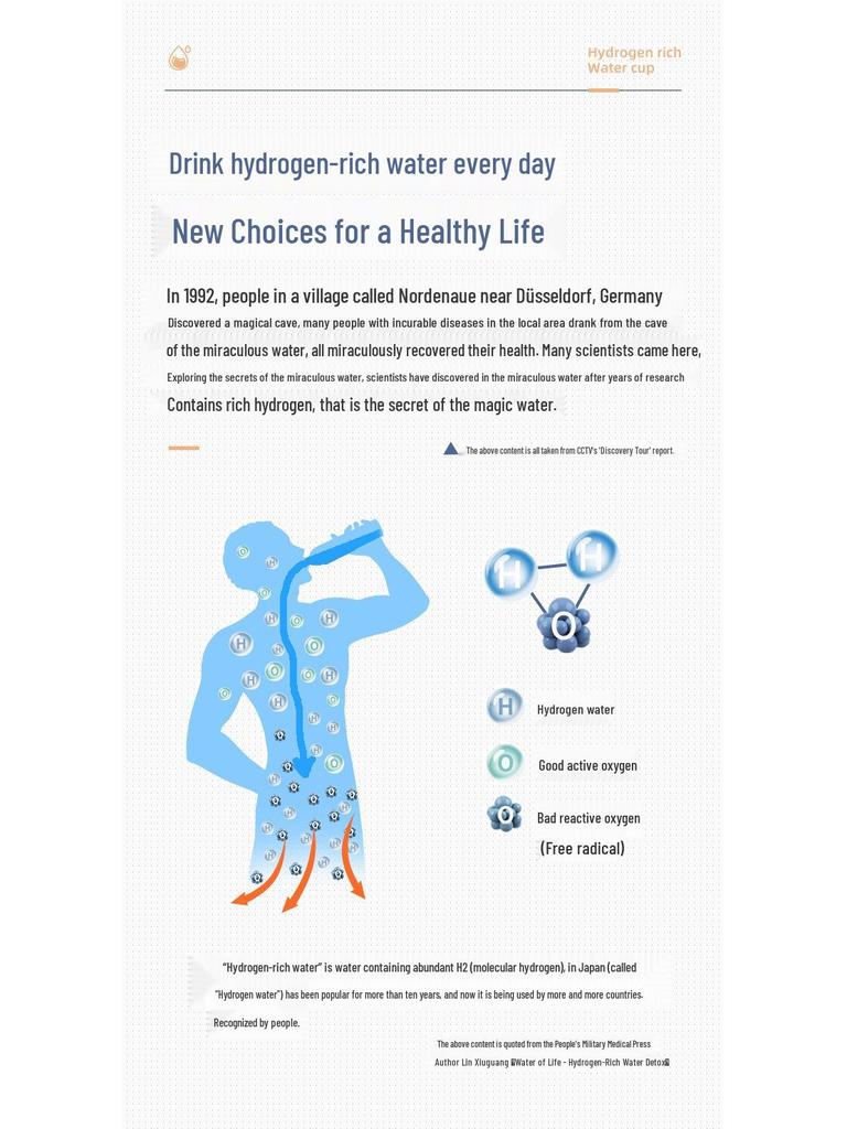 High-Concentration Hydrogen-Rich Water Cup with Electrolysis and Inhalation Features