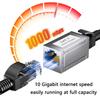 Shielded RJ45 Ethernet Coupler Cat6A Cat7 Compatible 10Gbps Fast speed Networking Cable Connectors with STP FTP Protections