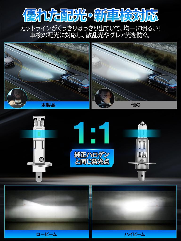 Briteye LED Headlight, New Standard Vehicle Inspection, Explosive Light, Headlight Bulb, Hi/Lo Switching, 6,500K,