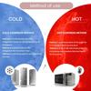 3PCS/SET Eye & Lip Gel Ice Packs Flexible Reusable Cooling Pad Cold Compress for Cosmetic Injuries Pain Relief or Lip Surgery