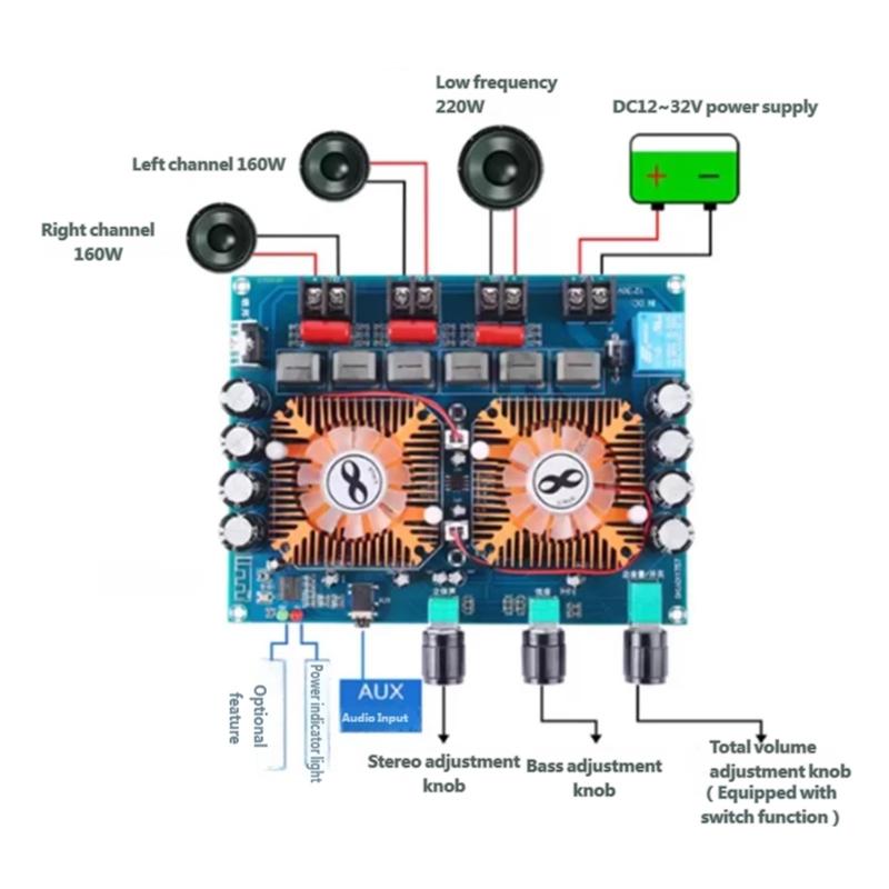 Powerful 2.1Channel Bluetooth-compatible 5.0 Amplifier Board 2X160W Stereo And 220W Bass Output For DIY Music Systems