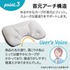 Showa Nishikawa Official Shoulder-Friendly Pillow SN2080, 65 x 45cm, Product Number: 2211060180931