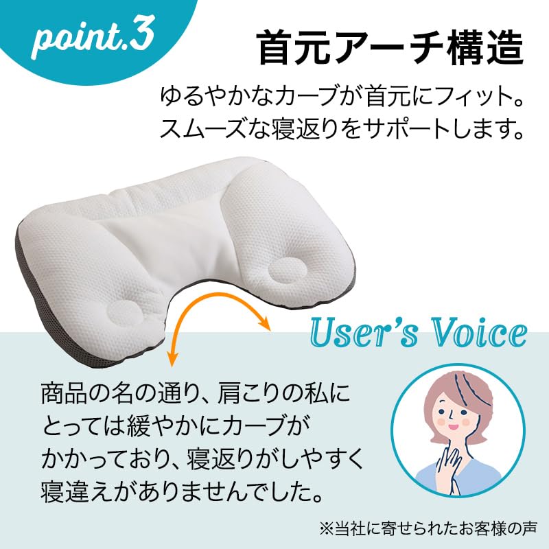 Showa Nishikawa Official Shoulder-Friendly Pillow SN2080, 65 x 45cm, Product Number: 2211060180931