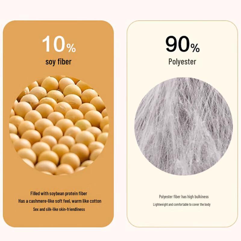 Foldable Knitted Soybean Mattress Topper