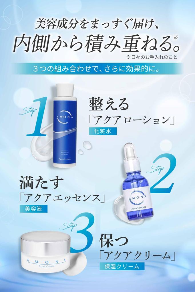 AMONA Skin Care Nawilżający kosmetyk Human Stem Raw Aging Wyprodukowano w Japonii Zestaw, Lotion, Serum, Krem, Zestaw, Komórki, Eksosomy, NMN, Ceramid, Łożysko,