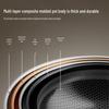 Kangbach 316L Stainless Steel Double-Sided Honeycomb Non-Stick Wok
