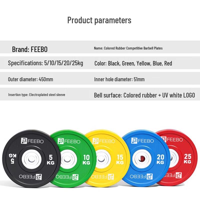 FEEBO Olympic Rubber Grip Weight Plate