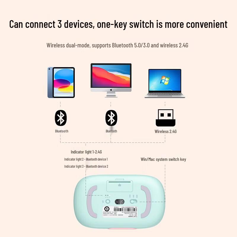 Ugreen Dual-Mode Wireless Left-Handed Mouse