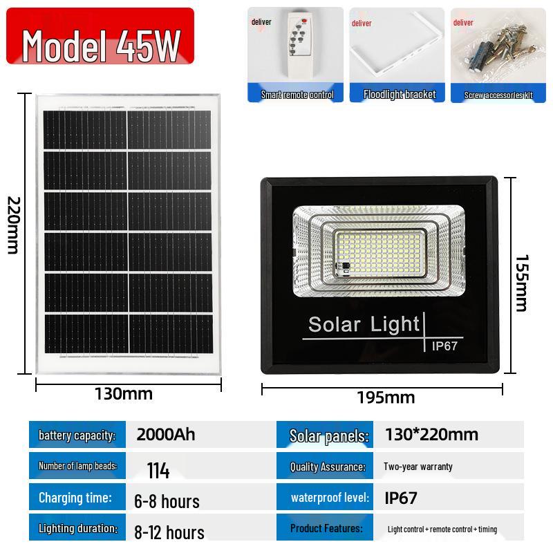 Solar-Powered LED Waterproof Floodlights for Outdoor Courtyards and Streets - High-Power, Super Bright.