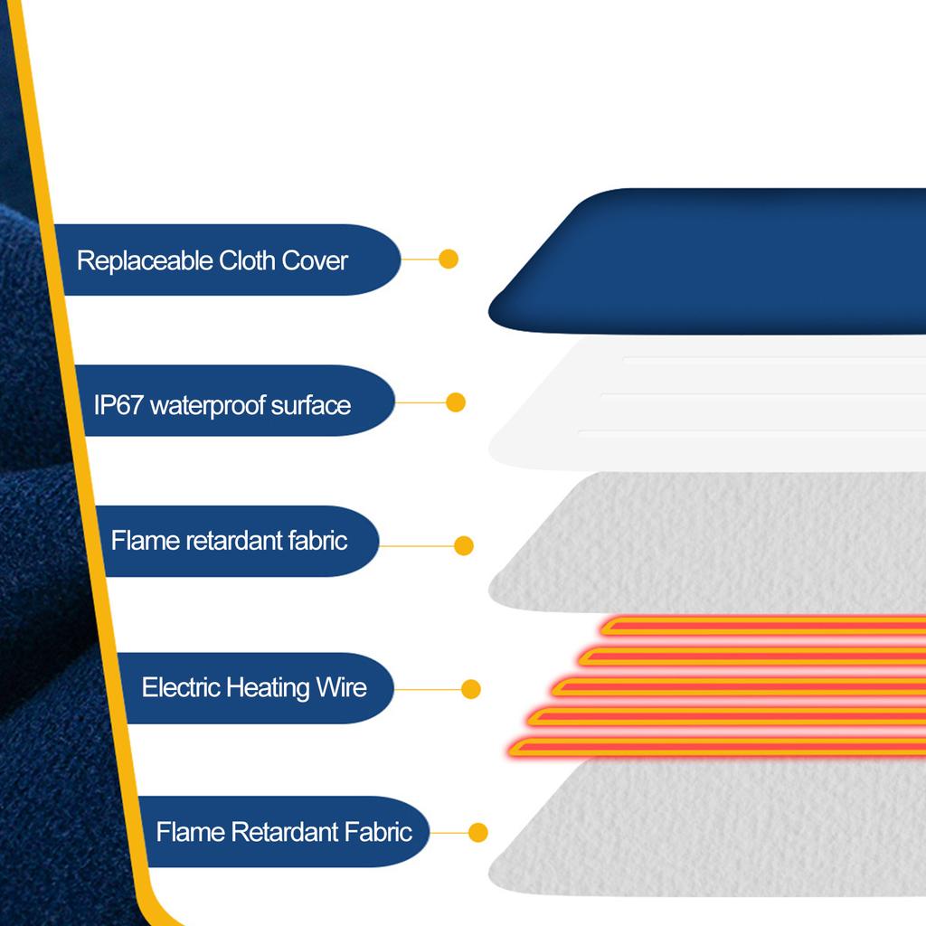 Heating Pad for Pets  Waterproof and Bite-resistant  Intelligent Constant Temperature  Suitable for