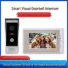 Smart Wired Doorbell with Camera, Large Indoor Screen, Remote Door Opening, Two-Way Visual Intercom