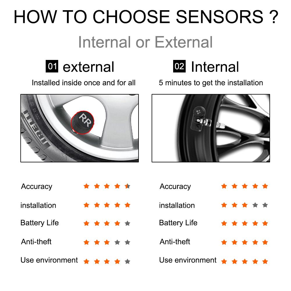 LED Display With 4 External or Built-in Sensors Car Tire Pressure Monitoring System Solar Power TPMS Temperature Warning Fuel Save Intelligent