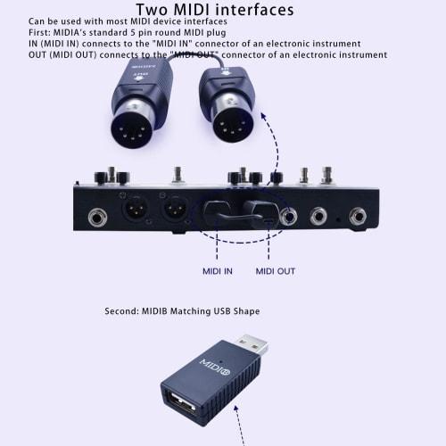 Wireless MIDI Adapter, 2.4GHz Wireless MIDI Adapter, MIDI Controller for Digital Pianos, Keyboards, and Drums, for OS X