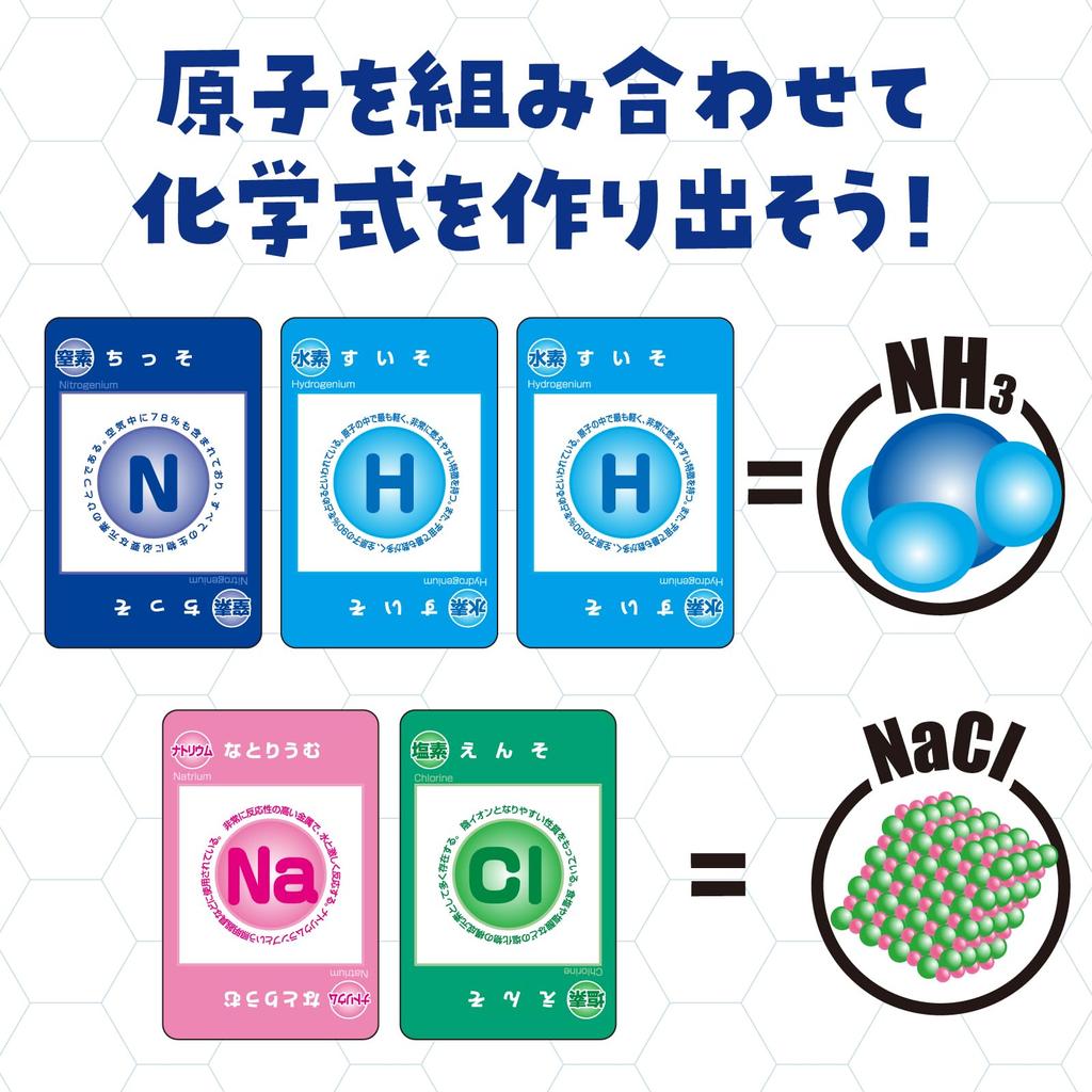 Artec Jucărie Educațională Joc de Cărți cu Model Atomic