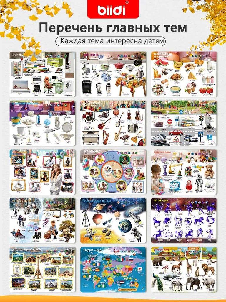 Interactive Toy for Toddlers—talking Book, Set of 2