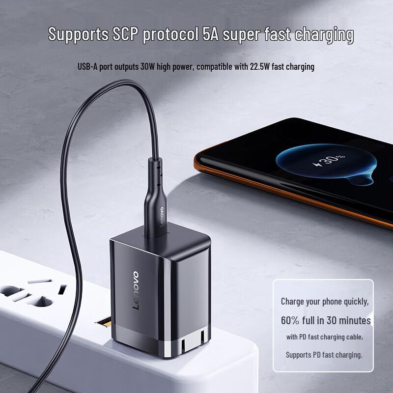 Lenovo GaN Type-C Laptop Charger 65W