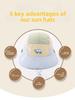 Children's sun hat summer thin design sun protection large brim breathable mesh shawl hat women's fisherman hat