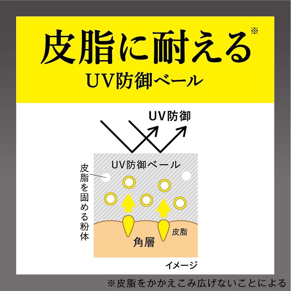 Sofina iP Skincare UV 01 Dry Skin SPF50+ PA++++ Sunscreen 50ml