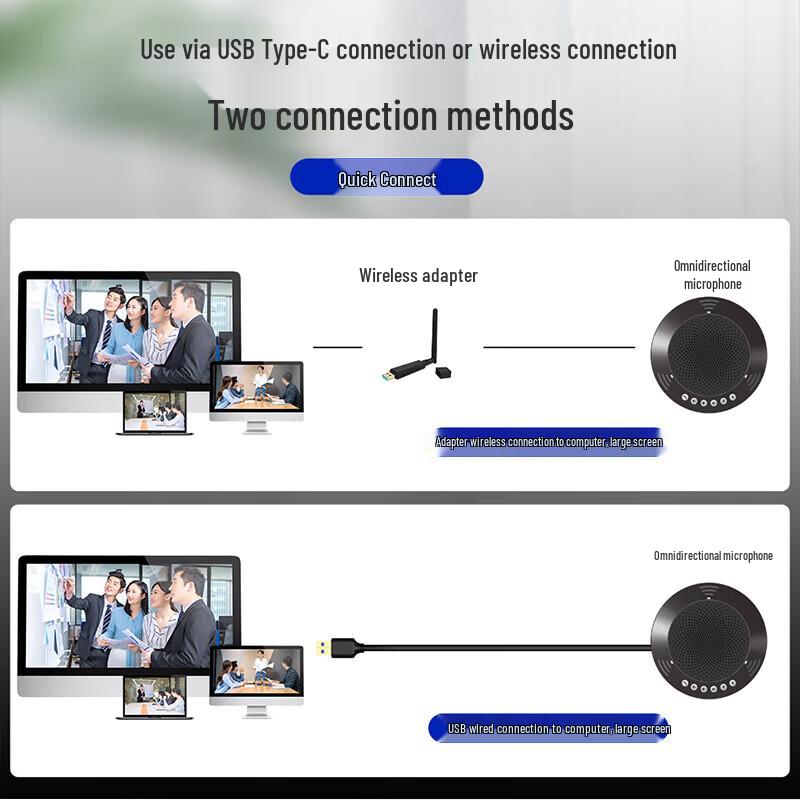 Meeteasy HD Video Conference System (CN version)
