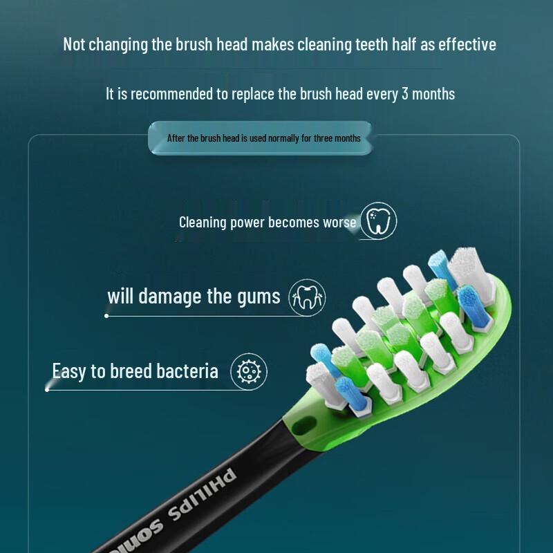Philips Prestige Sonic Electric Toothbrush HX9911 CN plug (adapter included)