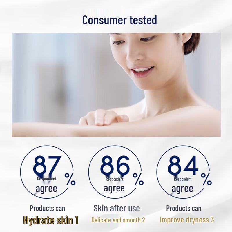 DOVE Deeply Nourishing Body Wash