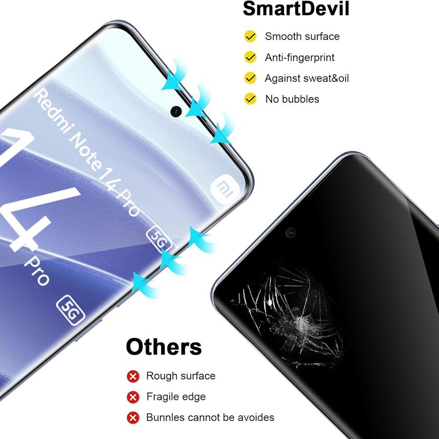 4 STK [2+2] Buet skjermbeskytter + glasslinsefilm Redmi Note 14 Pro 4G 5G For Xiaomi POCO X7 Note 13 14 Pro+ 5G Skjermbeskytter i herdet glass