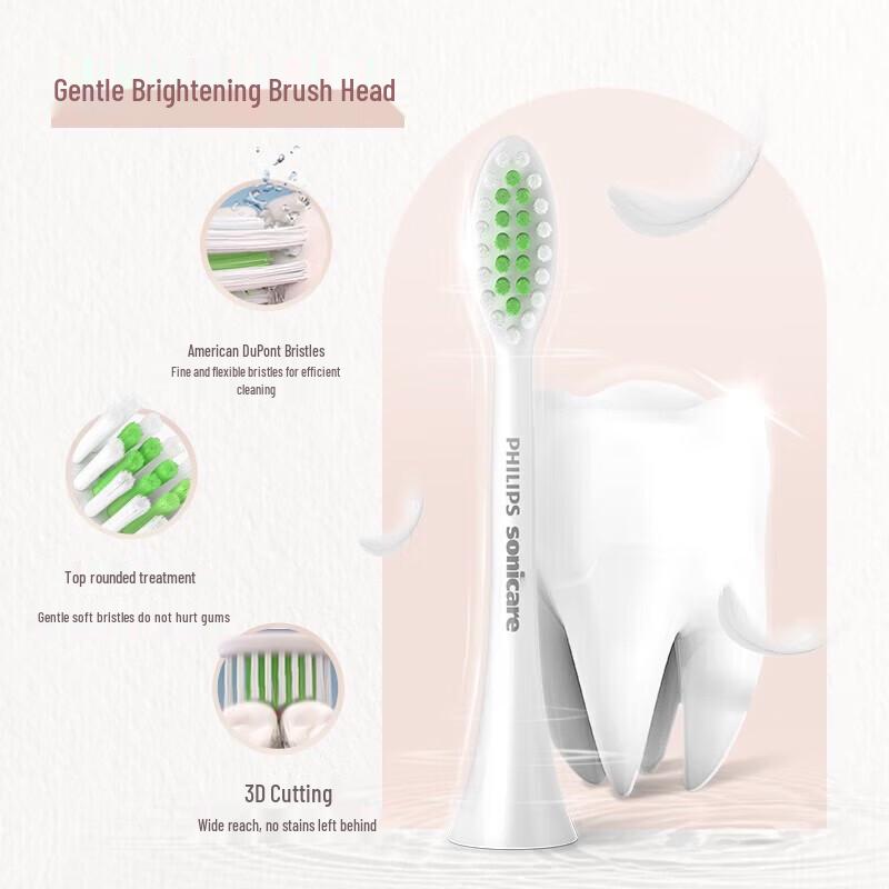Philips HX2491 Sonic Electric Toothbrush CN plug (adapter included)