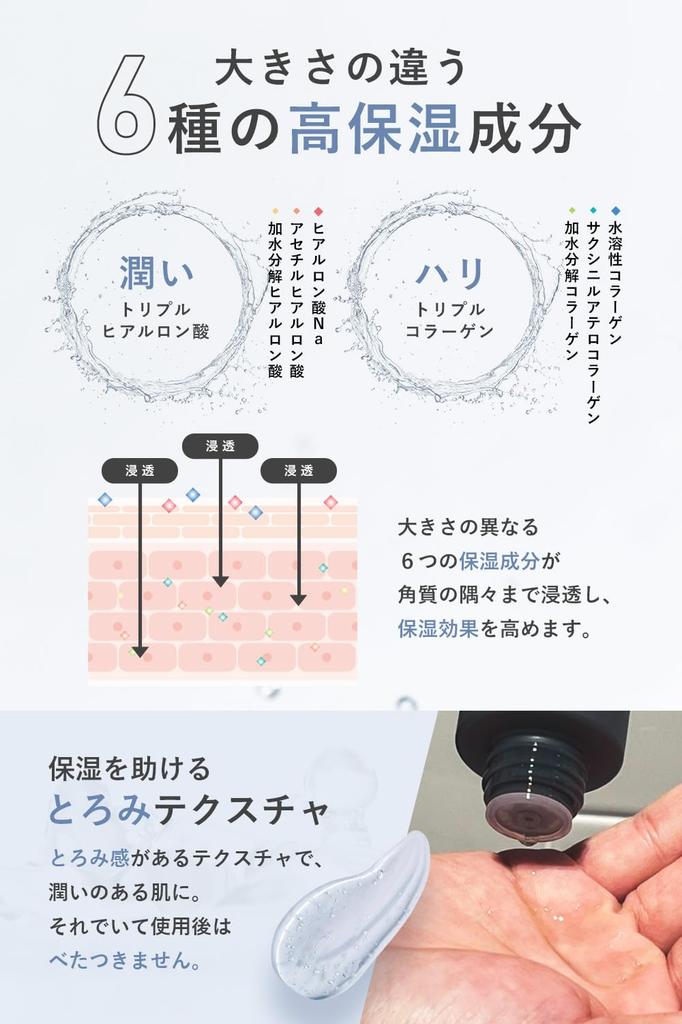 highly Fiswhite Whitening Contains Placenta and [Non-greasy, moisturizing] Men's Toner, & Moisturizing, 120ml, Collagen, Quasi-drug