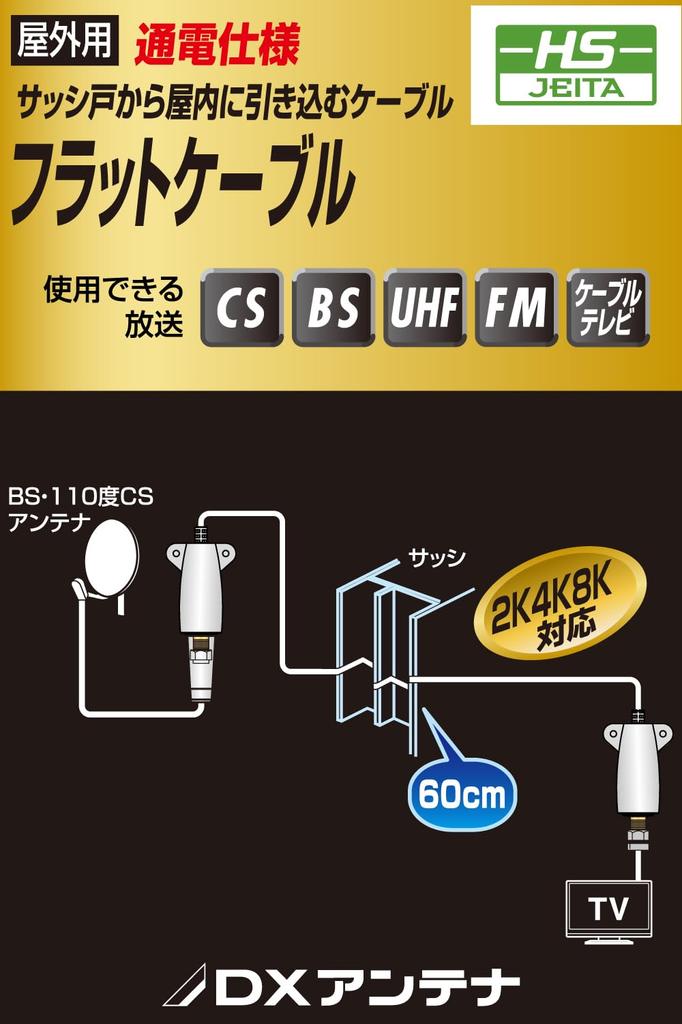 DX Antenna Flat Cable 60cm Antenna for Terrestrial Gap and Sash Installation with and 8K Highly Shielded Design to Reduce Radio Digital, BS/CS