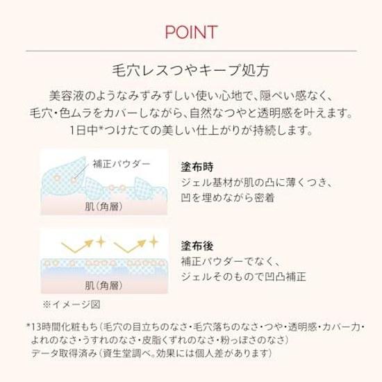 Maquillage Makeup Primer Base Set Essence EX Pure Ivory + Foundation Sample included 30g SPF50+ PA++++ Creamy Radiance Transparency Long-lasting White