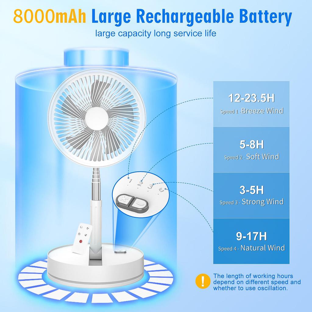Folding Portable Fan USB Rechargeable Remote Control Air Cooler Silent Rechargeable Wireless Floor Standing Fan for Camping Desk