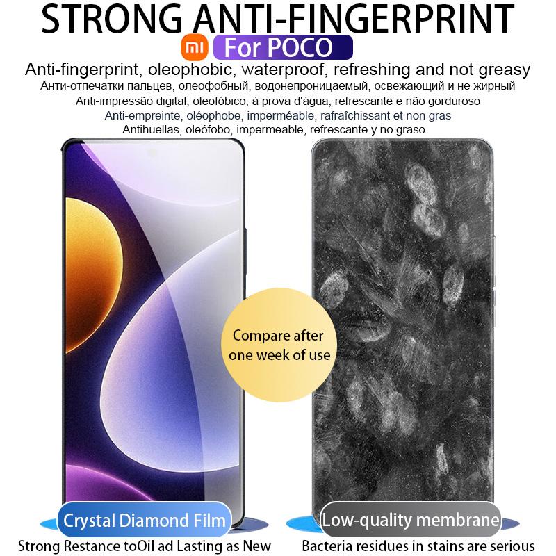 5Pcs HD Hydrogel Film For Xiaomi POCO X7 F6 F5 X5 X6 X3 Pro NFC Screen Protector Poco X4 M5S M4 M6 F4 F3 GT X7 Pro 5G Not Glass