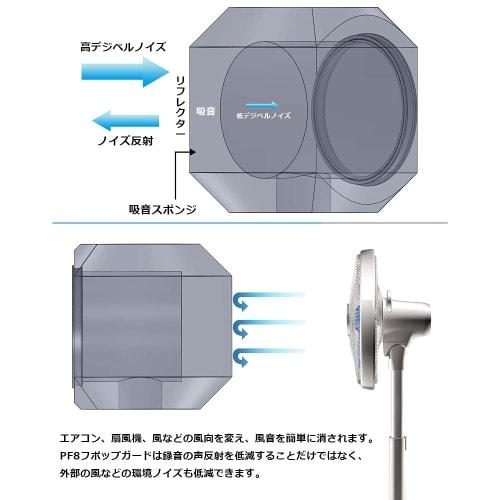 Nobsound PF8 Professional Simple Studio Microphone Screen, Acoustic Filter, Desktop Recording Windscreen