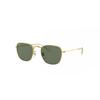 Детские солнцезащитные очки Ray Ban Kids Rj9557s 286 71