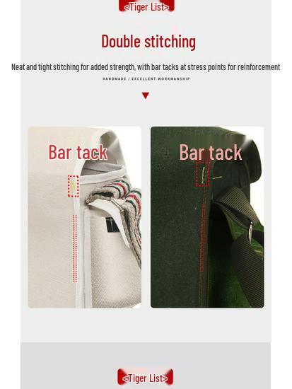 Electrician's Wear-Resistant Canvas Crossbody Tool Bag