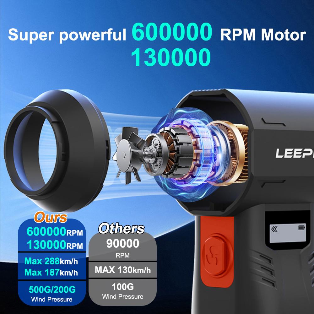 600000/130000RPM Strong Blowing Air Blower Cordless Hand Fan Air Duster Household Cleaner Turbo Jet Fan BBQ Camping Mat Inflator