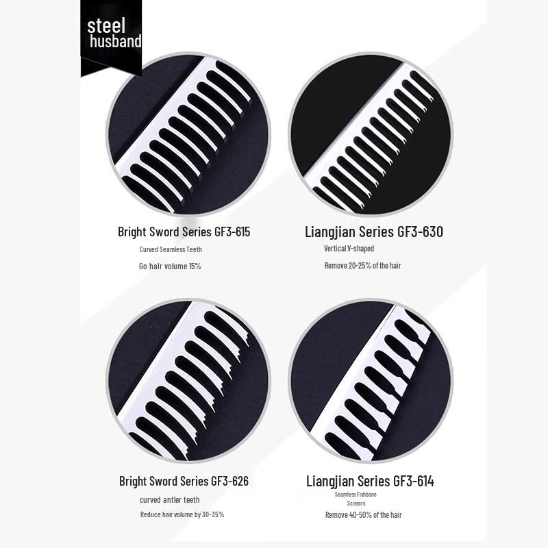 Gangfu Professional Hair Thinning Shears