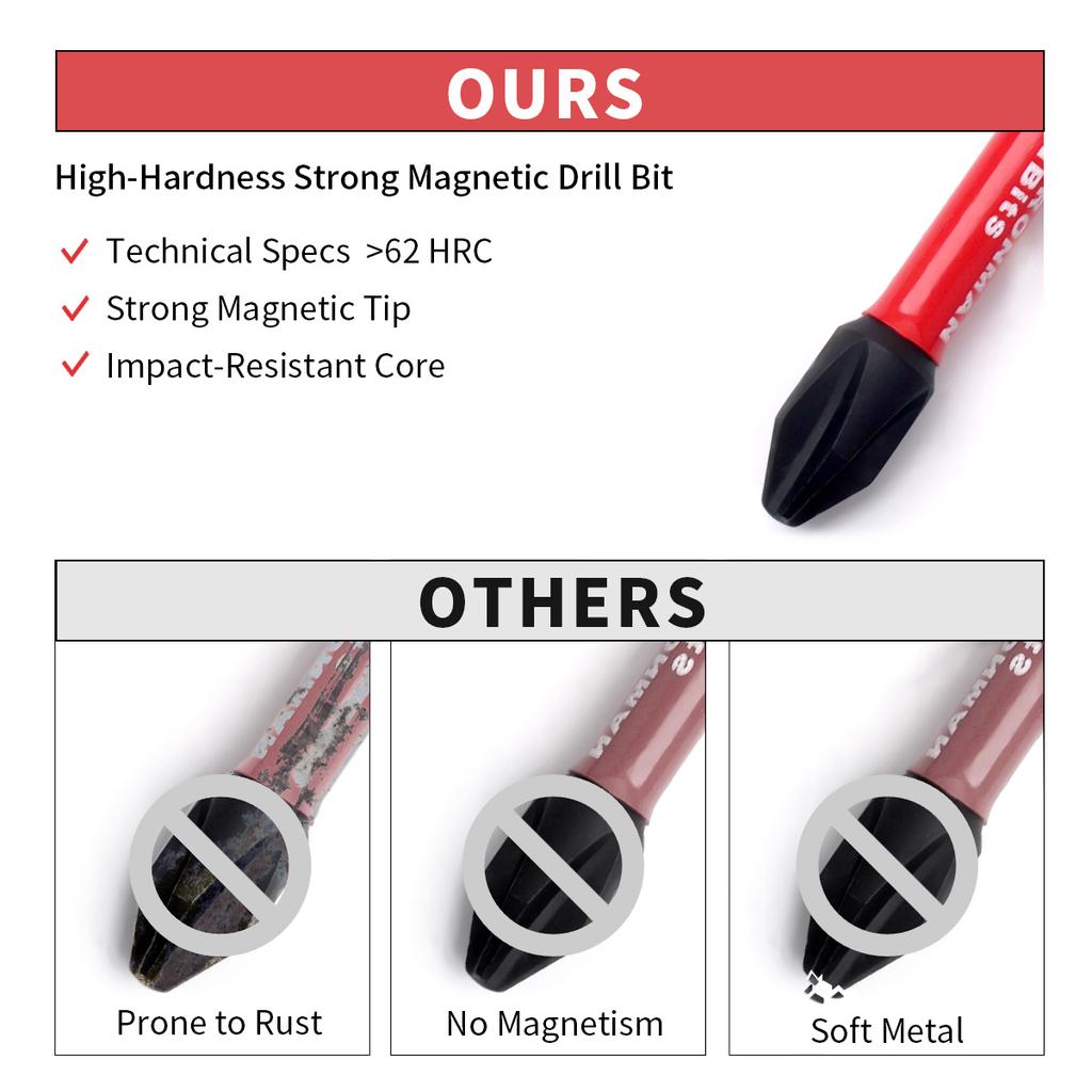 20pcs Electric Screwdriver Head Set Phillips Pozi Slotted Plum Blossom Screwdriver Bit Set S2 Steel Impact-resistant Storage Set