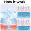 Ice Face Roller Mold Silicone Egg for Puffiness Relief & Skin Firming, Blue